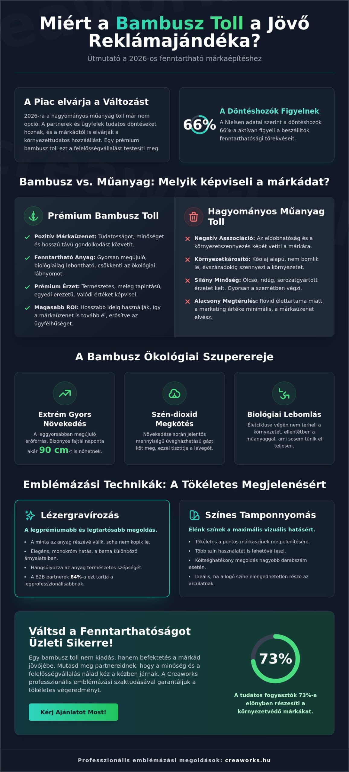 Bambusz toll logóval: A fenntartható marketing új szintje 2026-ban