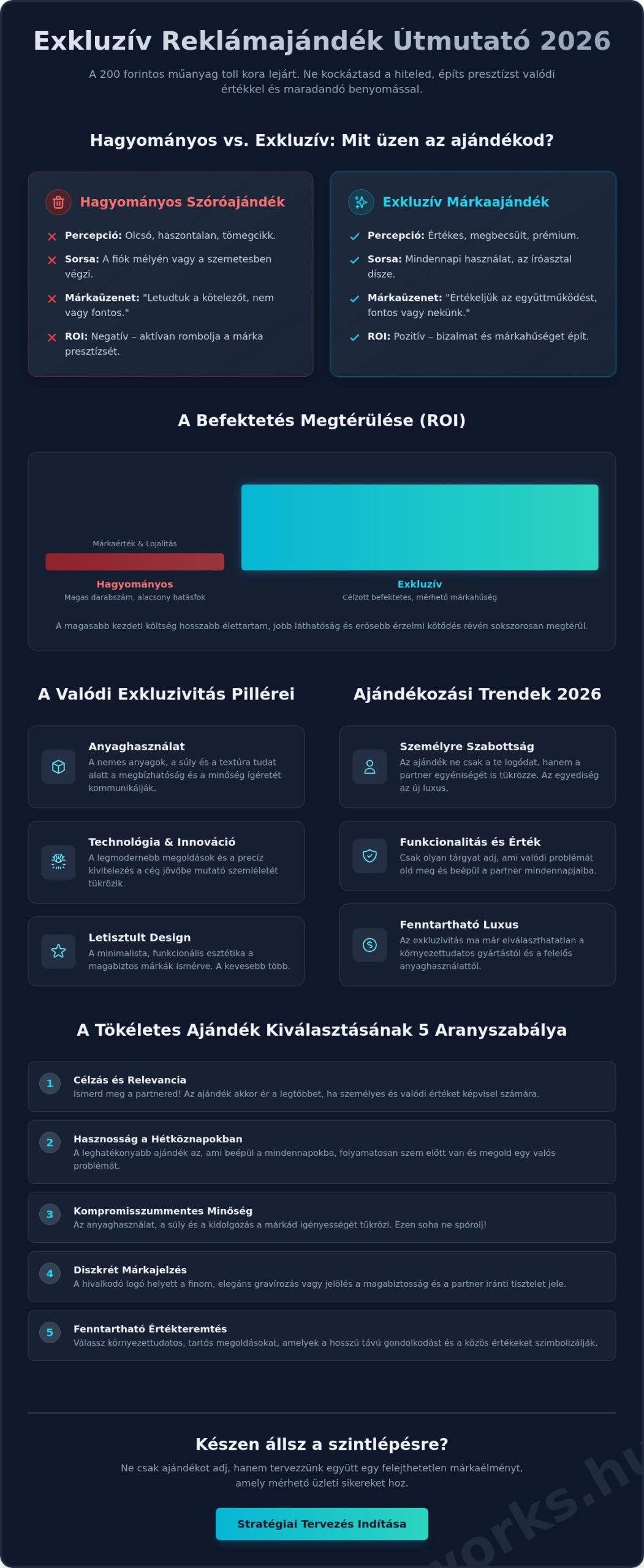 Exkluzív reklámajándék: A prémium márkaépítés művészete 2026-ban