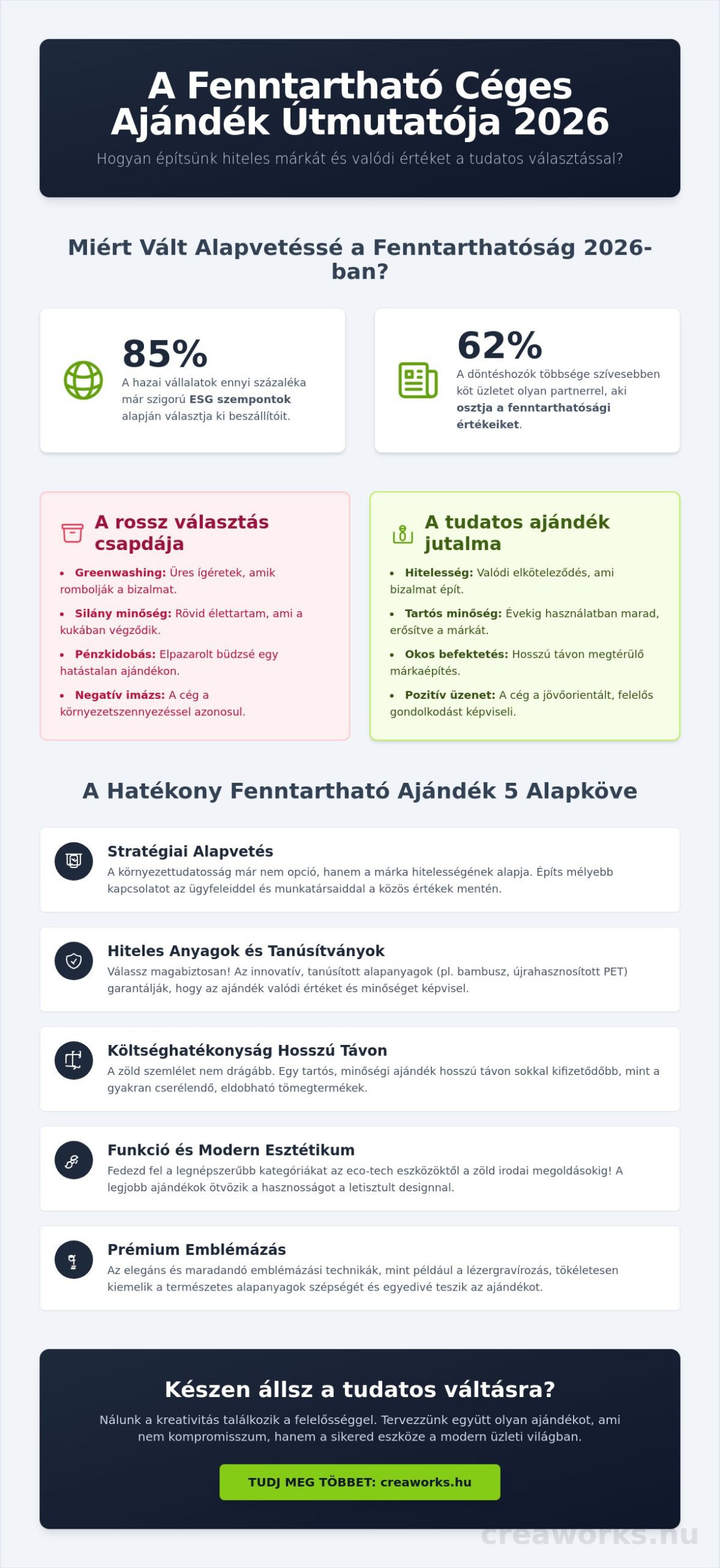 Fenntartható céges ajándék útmutató 2026: Így építs zöldebb márkát