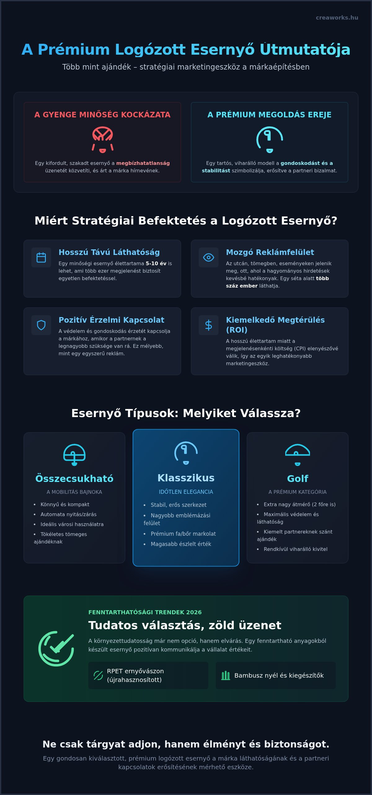 Logózott esernyő: A mozgó reklámfelület, amely bizalmat épít 2026-ban