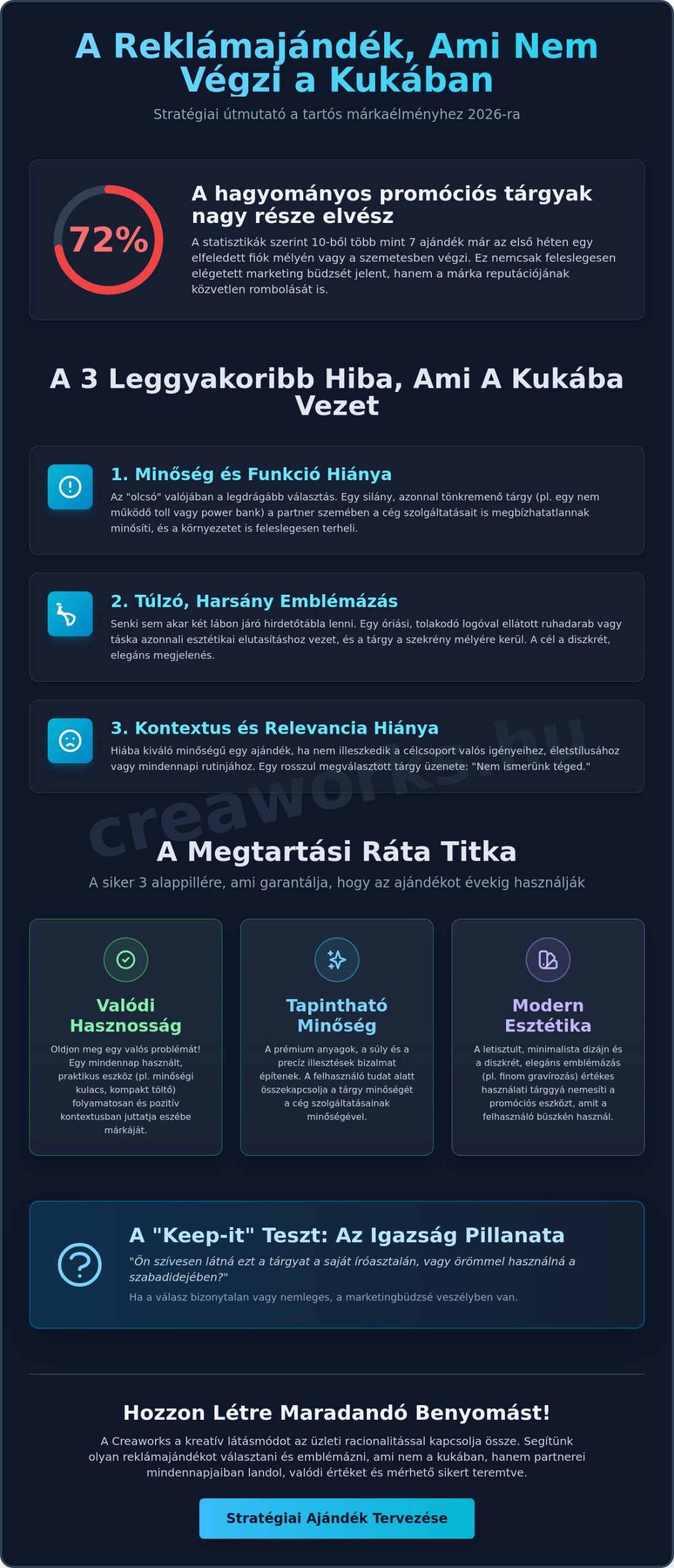 Reklámajándék, ami nem végzi a kukában: Stratégiai útmutató 2026-ra