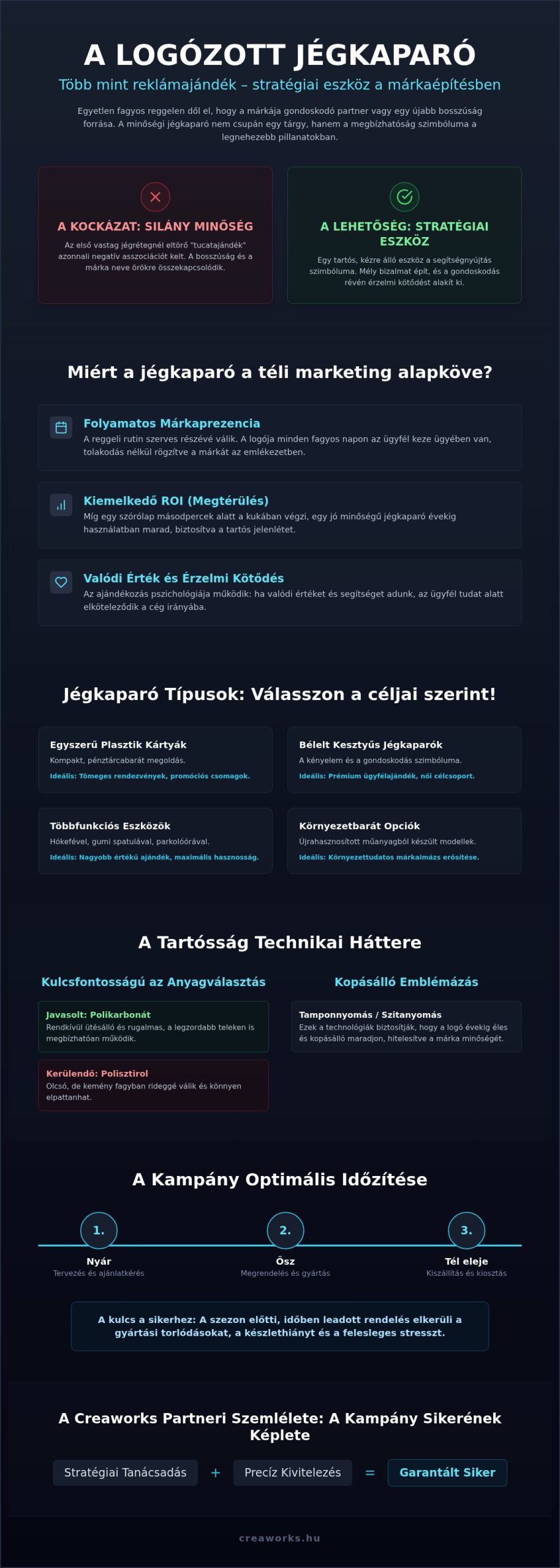 Logózott jégkaparó: A leghasznosabb téli reklámajándék 2026-ban