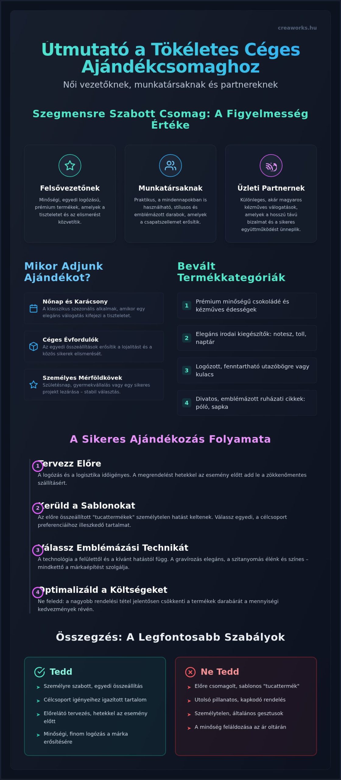 Céges ajándékcsomag nőknek: mikor jó választás és mire figyelj?