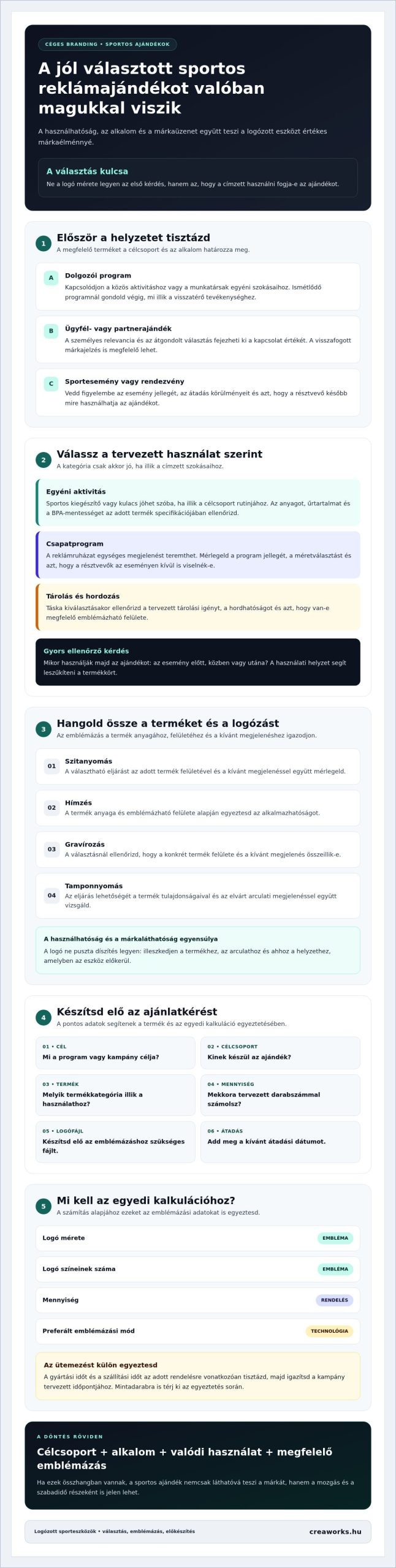 Logózott sporteszközök: válassz hasznos céges ajándékot