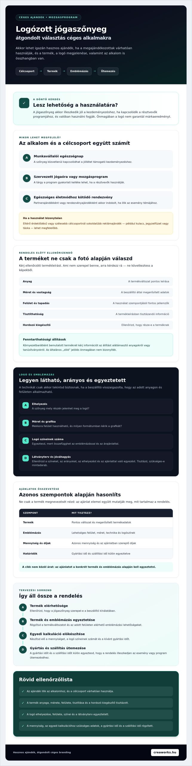 Logózott jógaszőnyeg: így válassz céges ajándékot 2026-ban