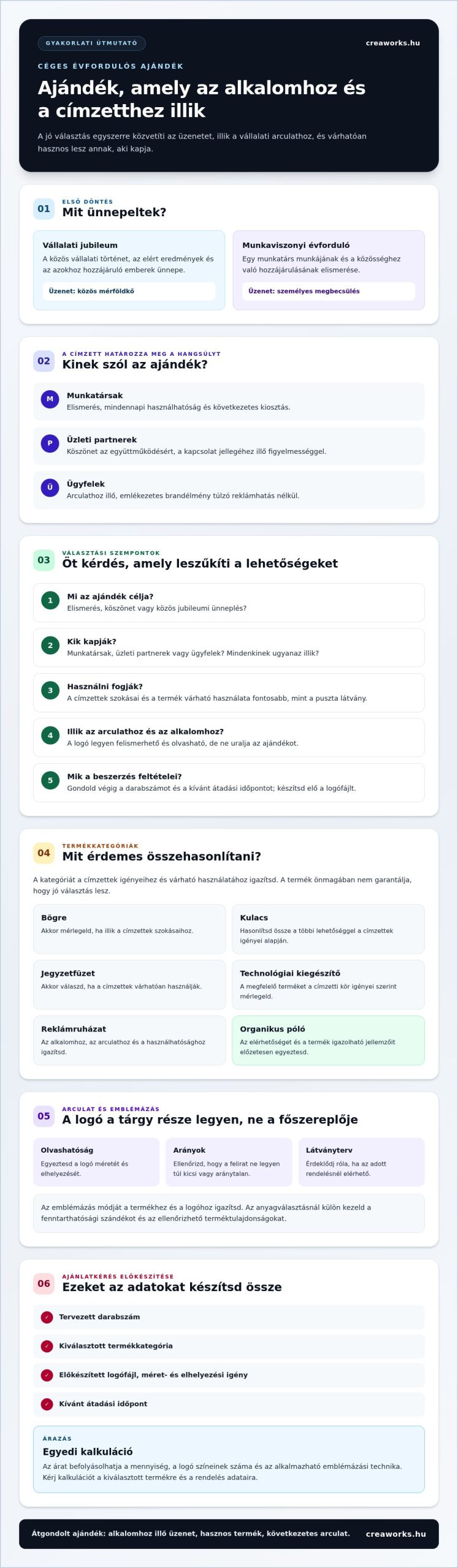 Cég évfordulós ajándék: útmutató a tudatos választáshoz