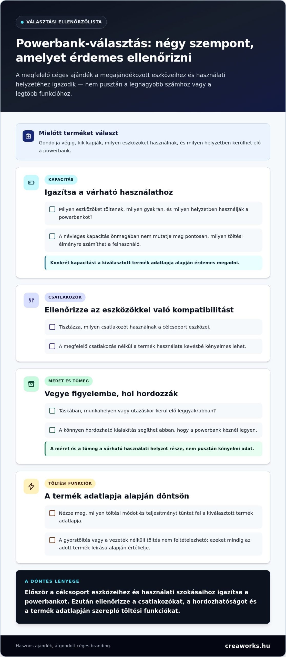 Egyedi logózott powerbank: így válassz céges ajándékot 2026-ban